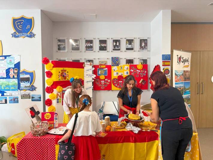 International Day 24-25 image 9